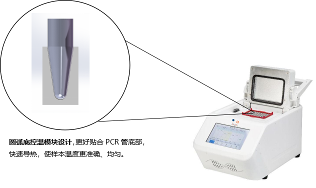 1721714763158531.png SCI Cycler 2.png