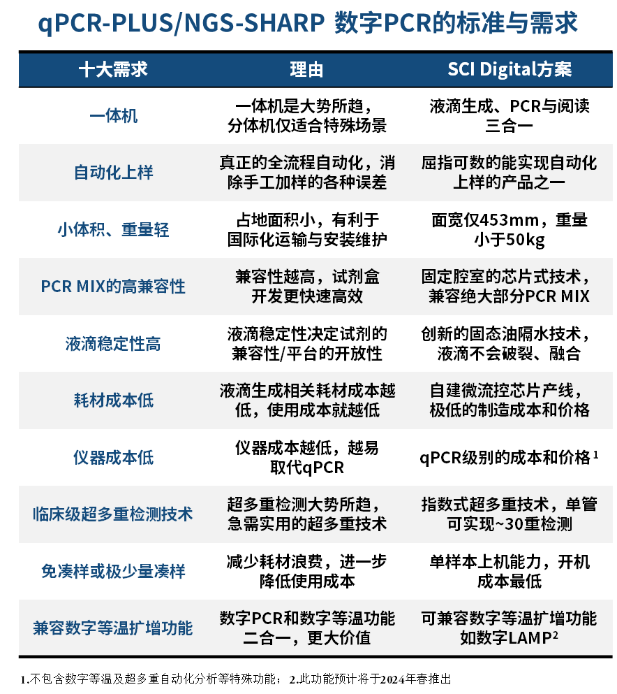 十大理由.png