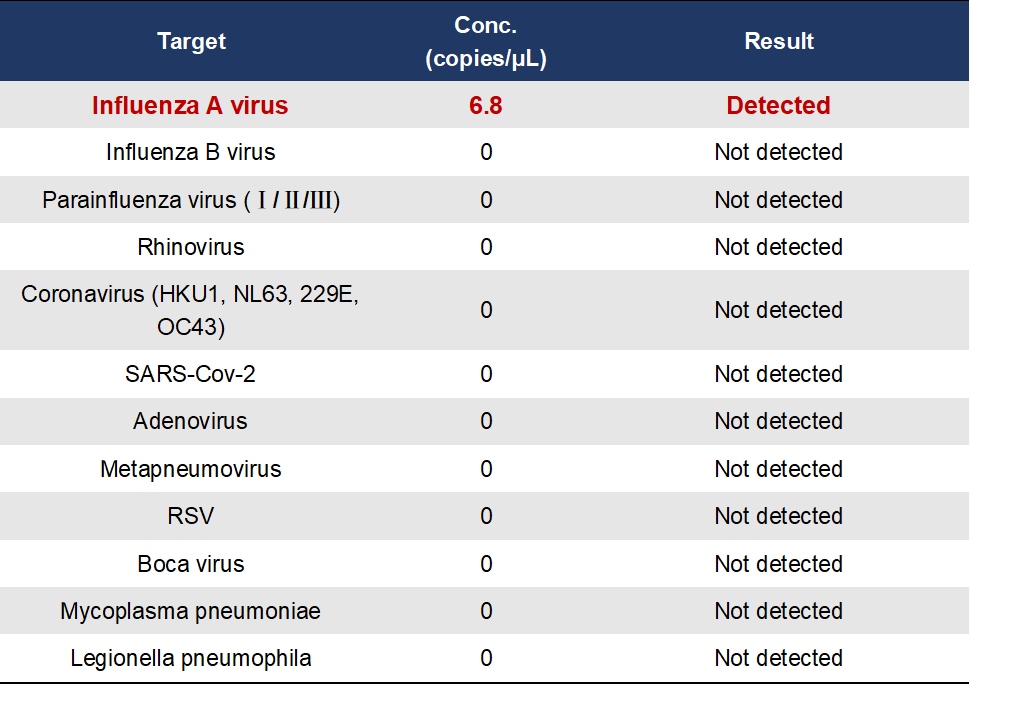 1707381599514275.png image.png