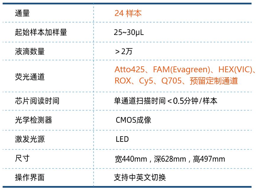 产品参数.JPG